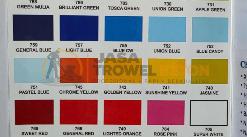 Cara Memilih Jasa Epoxy Coating untuk Lantai Beton